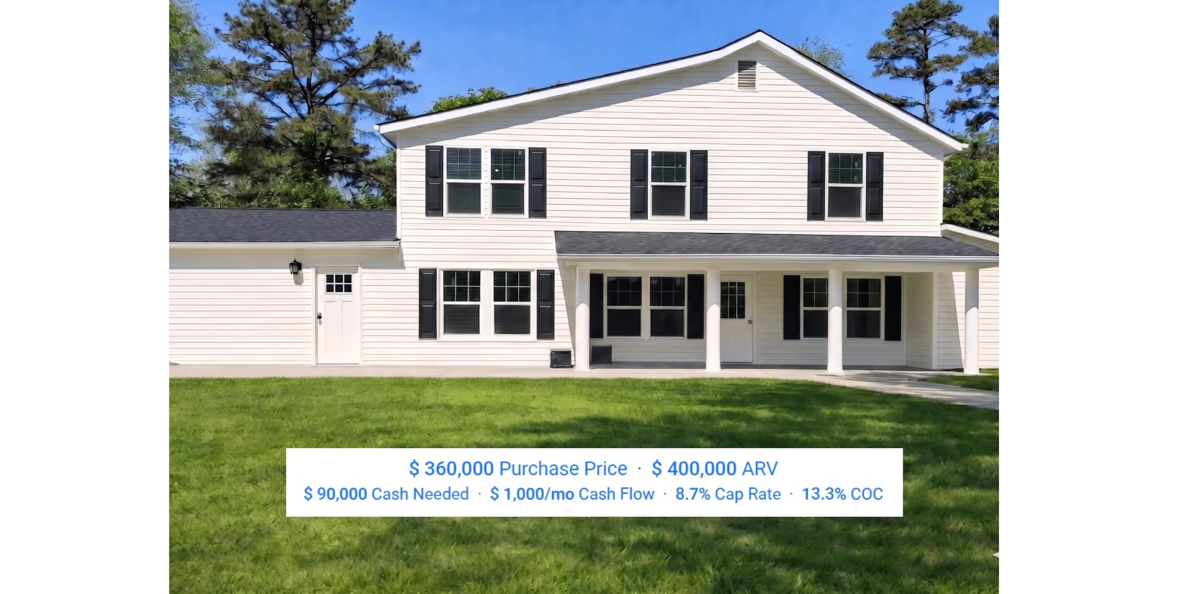127 Summitt St, Rossville, GA