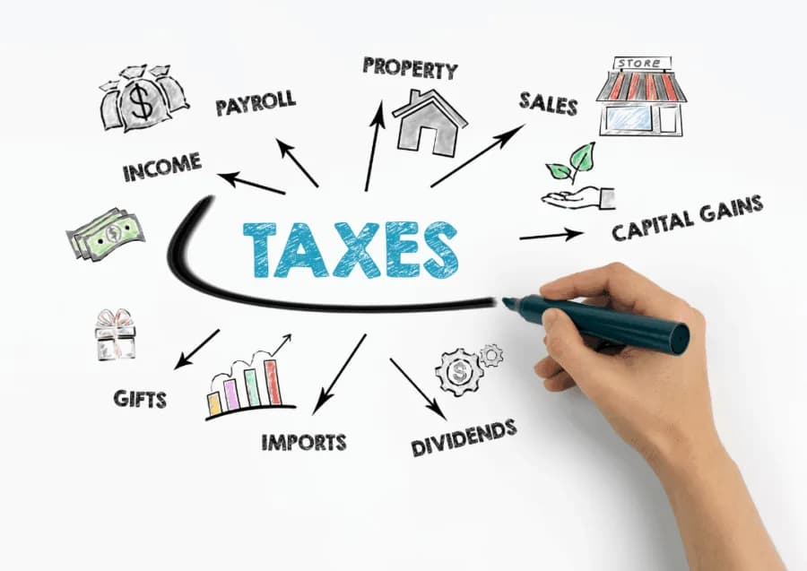 Maximizing Returns: How Real Estate Investors Greatly Reduce Their Tax Liability